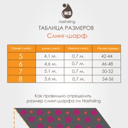 Таблица размеров шарфов, снудов и слинг-шарфов