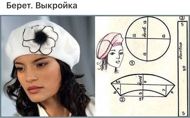 Выкройка женского берета и фуражки