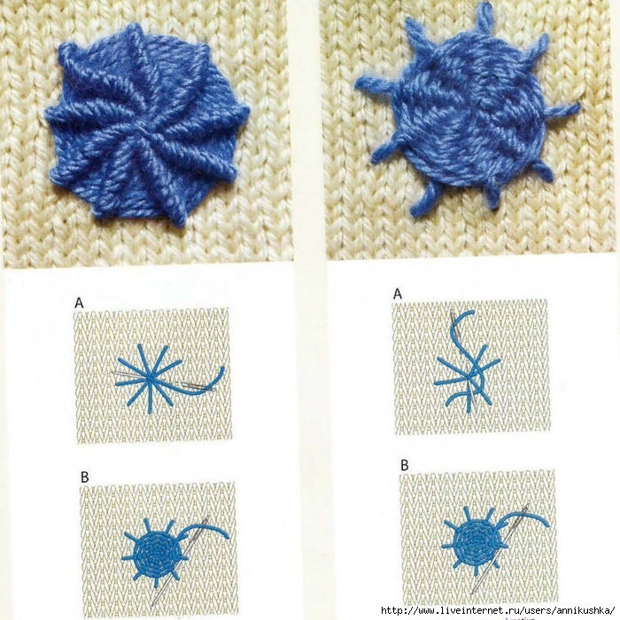 Вышивка по трикотажным изделиям