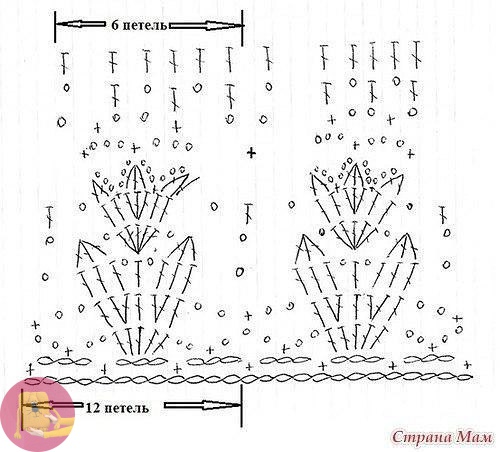 Кардиган "Ирэна"