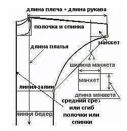 Платье "Летучая мышь"