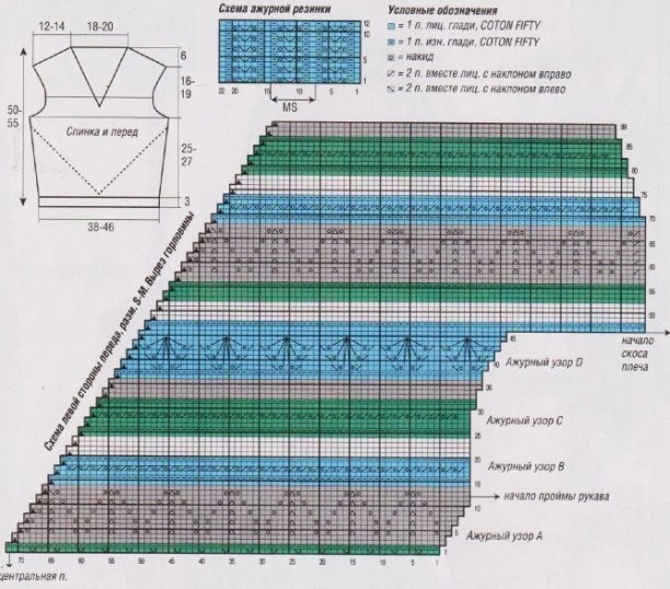 Нежный топ спицами с V-образным вырезом