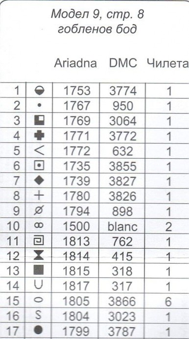 Вышиваем балерину