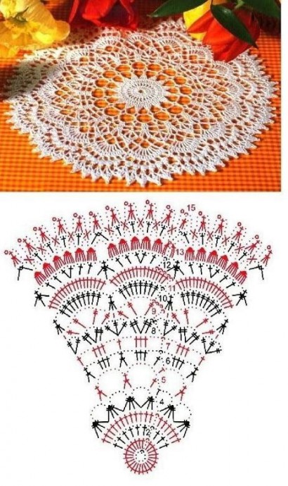 Прекрасные салфеточки