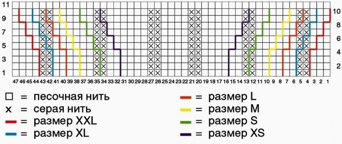 Двусторонний сарафан с цветами