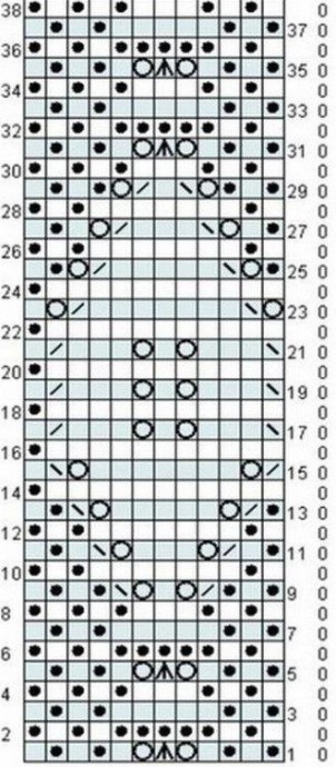 ​Забавные узоры для вязания