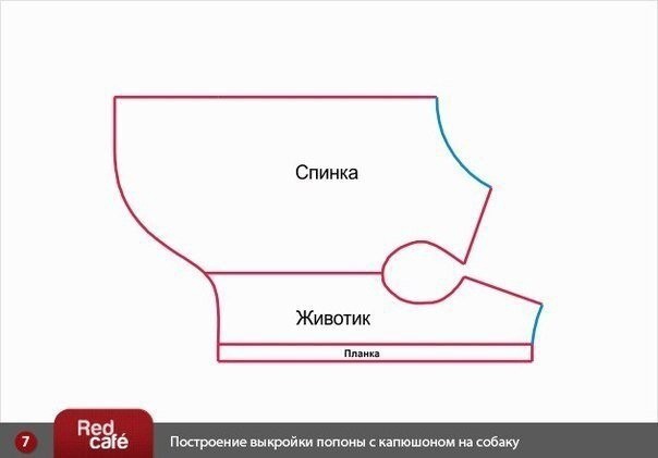 Выкройка попоны с капюшоном Выкройка попоны с капюшоном