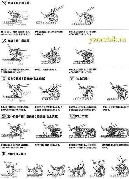 Шпаргалка по вязанию крючком: расшифровка схем