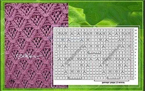 Восхитительная подборочка красивых узорчиков