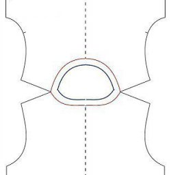 ​Как рассчитать длину рибаны для горловины