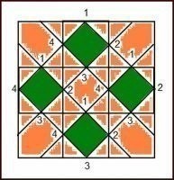 Буфы в ваши копилочки