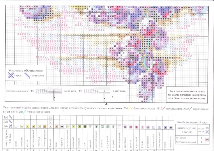 ​Айва с виноградом