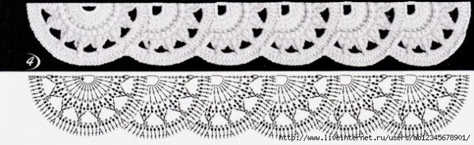 Кружевная метелица