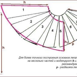 ​Множество вариантов моделирования штор