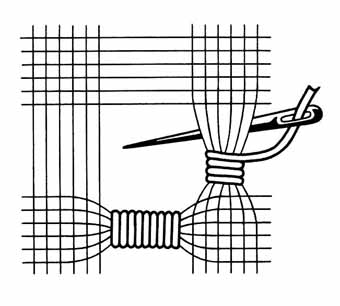 Стежки для вышивки в стиле Хардангер