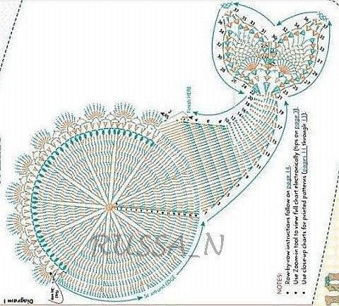 ​Вязаный коврик "Голубой кит"