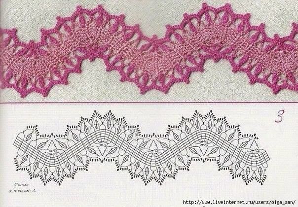 Ажурная тесьма крючком