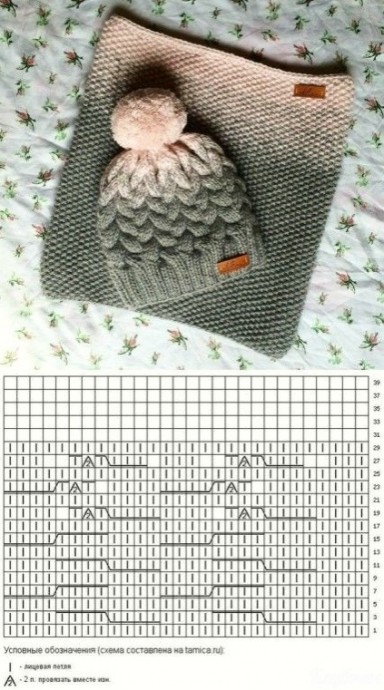 ​Красиво утепляемся на зиму