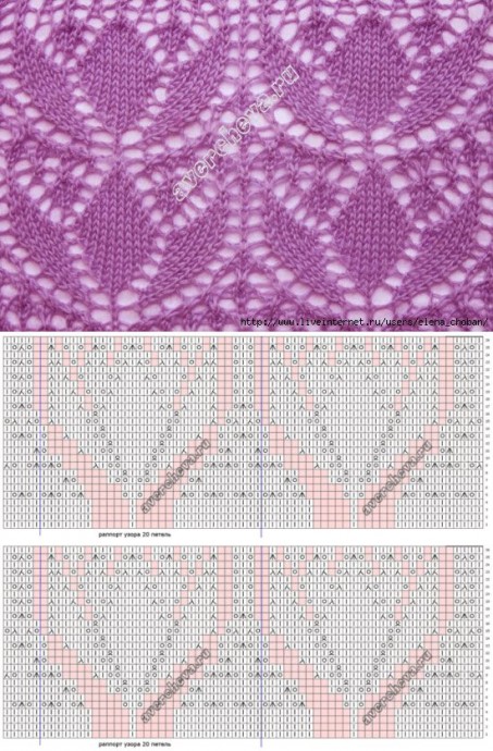 Красивые узоры на спицах