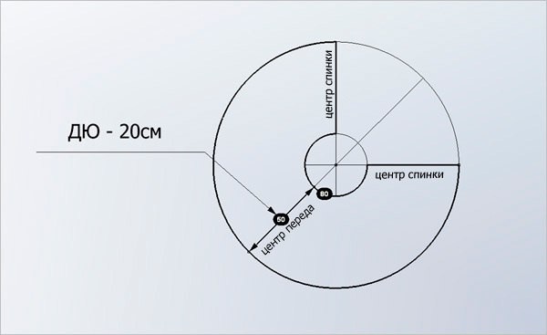 Платье с юбкой бочонком