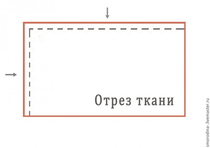 Музыкальная коробочка