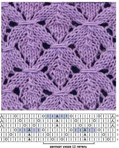 Мини-мастер-классы