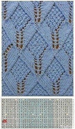 ​Новые интересные узоры