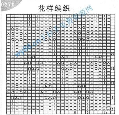 Интересные узоры спицами