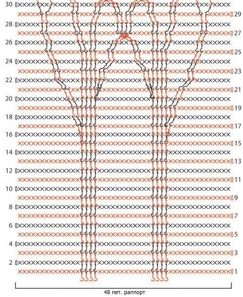 Одеяло "Дерево жизни" крючком