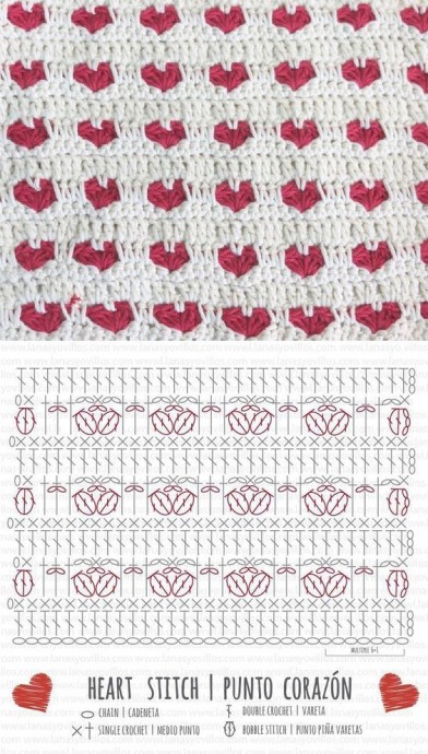 Сердечные узоры