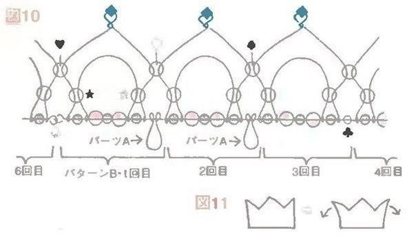 Корона из бисера для маленьких принцесс