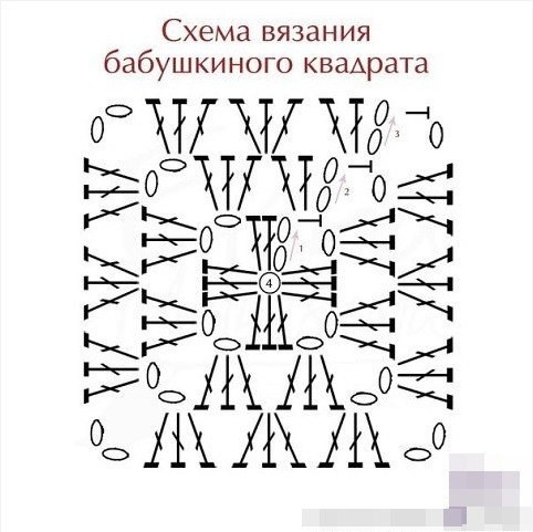 Очаровательная идея для пледа