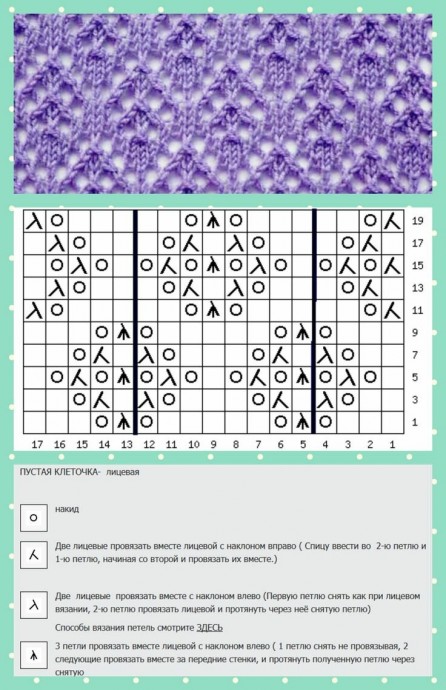 Нежные узоры на спицах со схемами