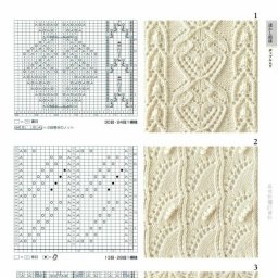 Потрясающе красивые узоры спицами