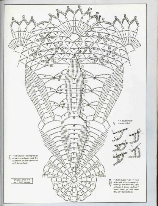 Салфетки крючком невероятной красоты