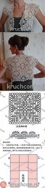 Ажурные туники, вязанные крючком: счастье к нам приходит
