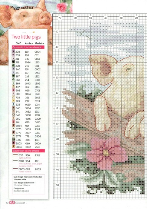 ​Любовь поросят