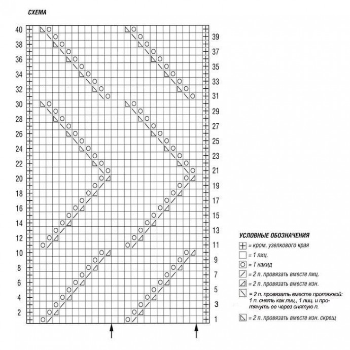 Летняя кофточка