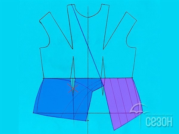 Моделирование платья с запахом