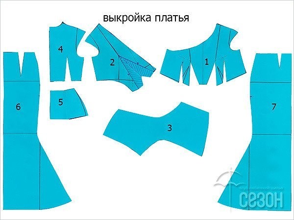 Моделирование платья с запахом