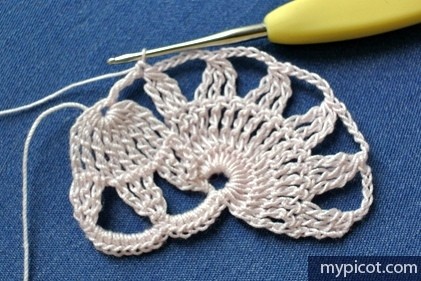 Невероятно красивая кайма крючком