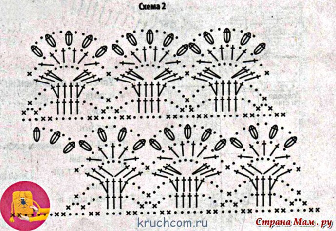 Платье-легенда