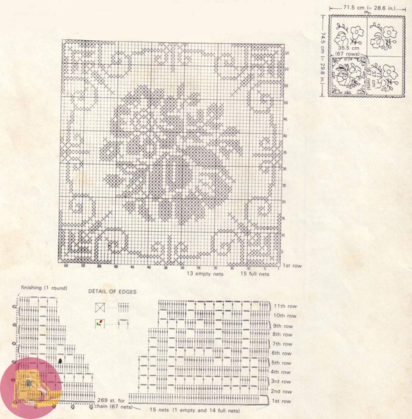 Салфетка в филейной технике: под старину