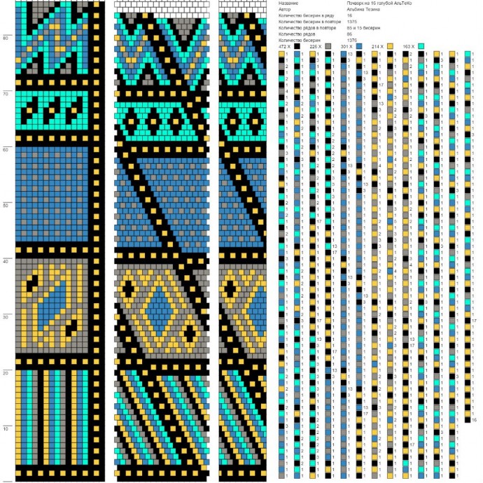 Самые красивые жгуты со схемами