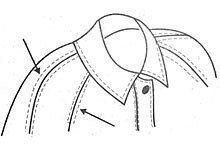 Термины ручных, машинных работ и ВТО