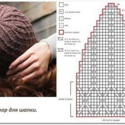 ​Вяжем шапочки