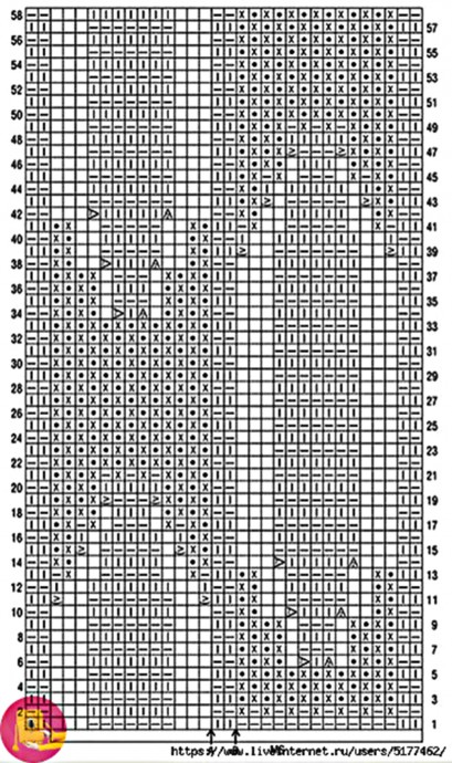 Запоминающийся узор спицами