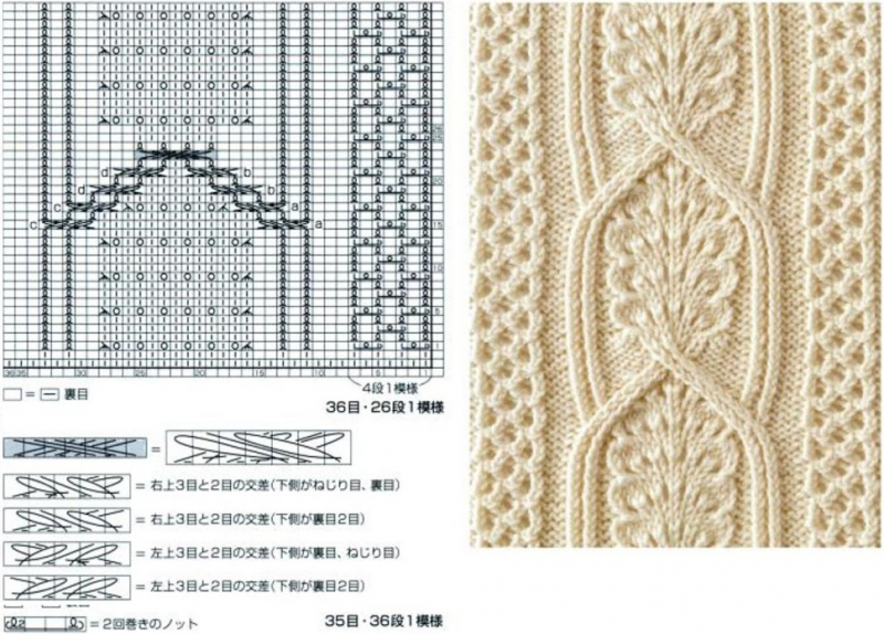 Красивейшие узоры