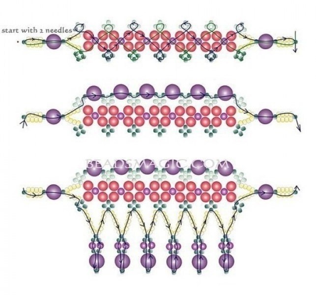 Ожерелья из бисера и бусин