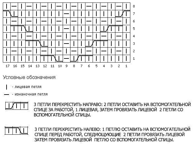 Женский жилет спицами узором диагональ Женский жилет спицами узором диагональ